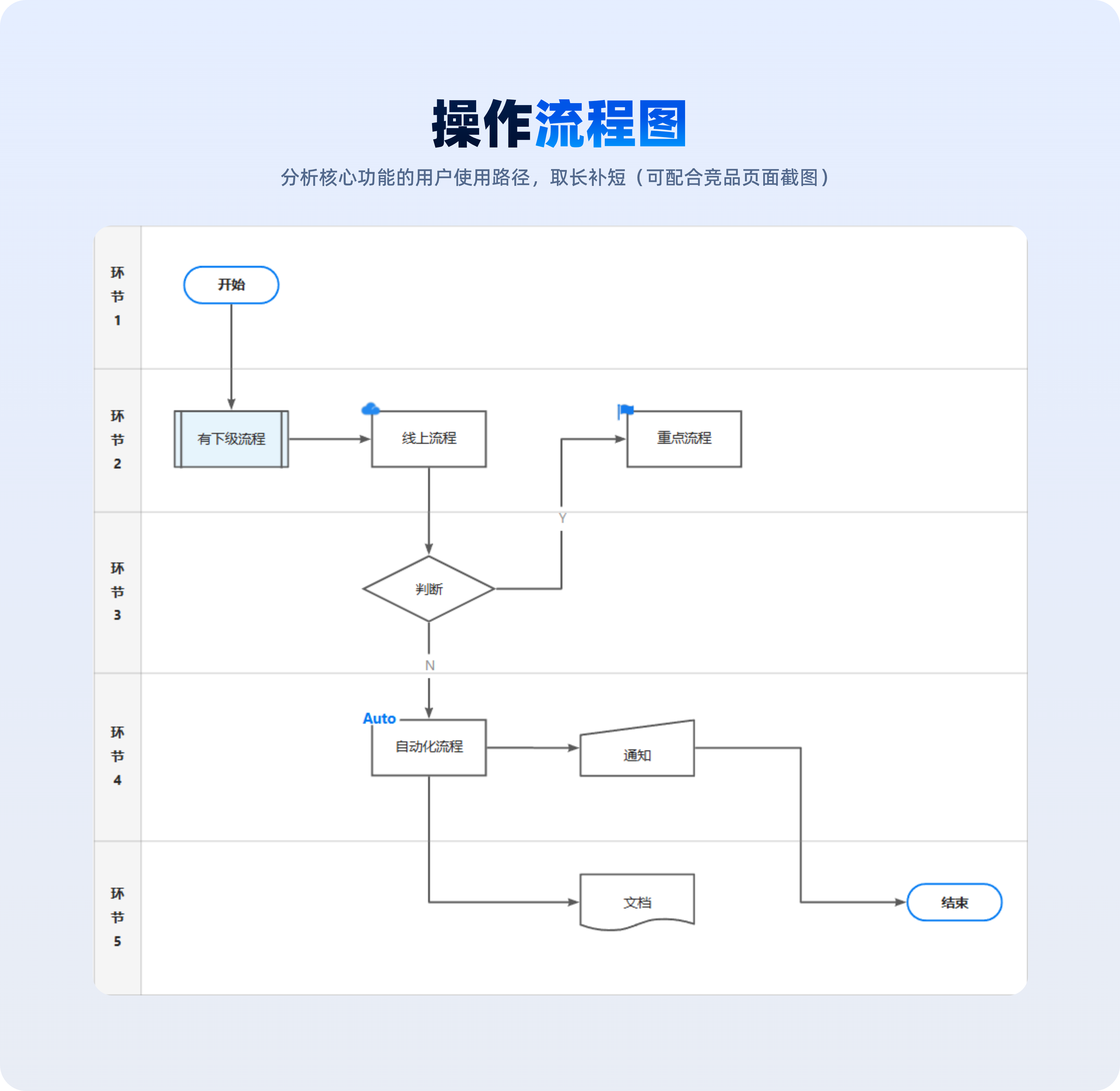 九游下载-包含电竞比赛中的数据分析：深入挖掘，把握关键的词条