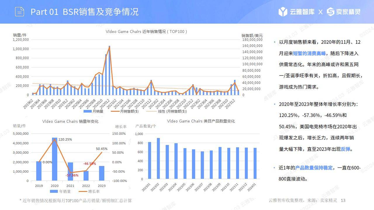 包含电竞比赛中的数据分析:深入挖掘,把握关键的词条 包含电竞比赛中的数据分析:深入挖掘,把握关键的词条