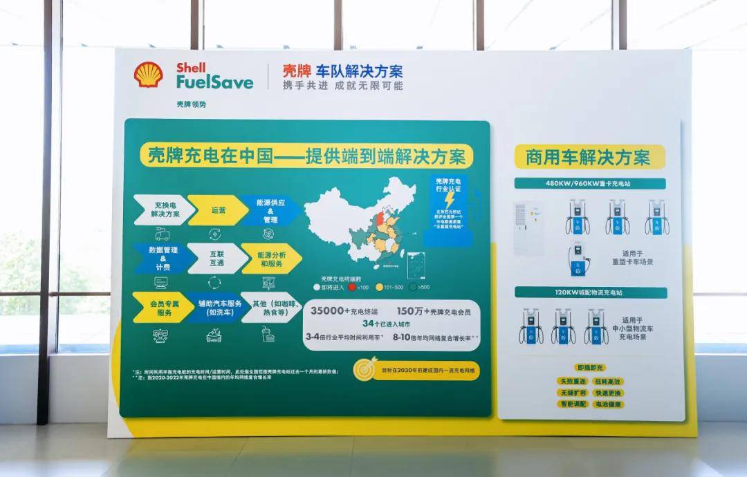 九游娱乐入口-绿色能源车队：环保科技助推冠军梦想的简单介绍