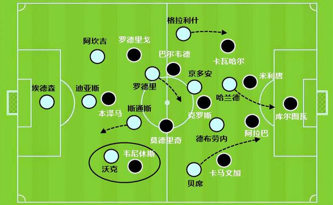 【规则影响】新规则如何改变顶尖运动员的战术布局?的简单介绍 【规则影响】新规则如何改变顶尖运动员的战术布局?的简单介绍